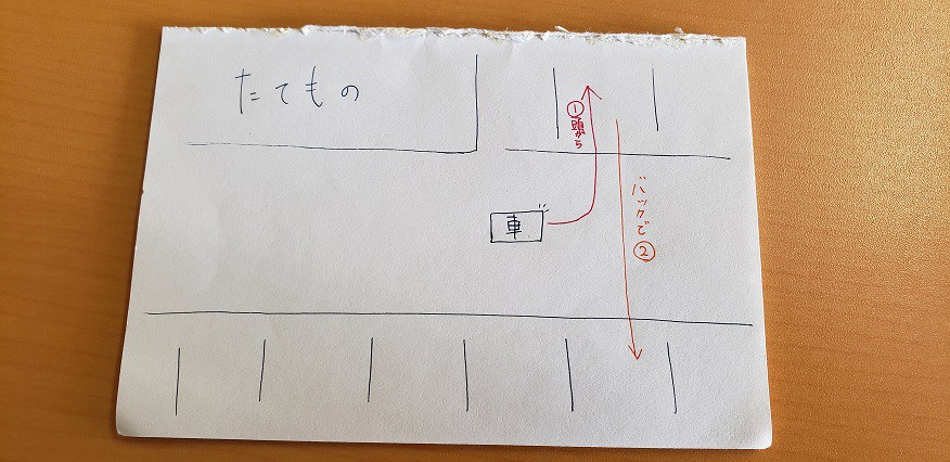 初心者ドライバー江畠の楽しいドライブへの道!