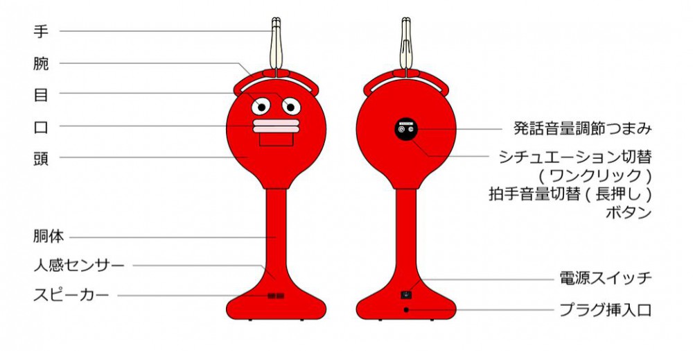 ビッグクラッピーを貸し出します