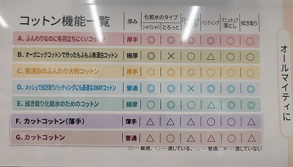5月27日 サツドラ超十勝大作戦!